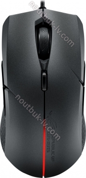 ASUS ROG Strix Evolve, USB