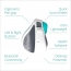 Swiftpoint PenPoint Ergonomic Mouse with Health Software white/grey, USB/Bluetooth