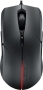 ASUS ROG Strix Evolve, USB