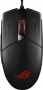 ASUS ROG Strix Impact II, USB