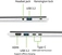 Acer Swift Edge 14 AI SFE14-51T-75RZ, Pearl White, Core Ultra 7 258V, 32GB RAM, 1TB SSD
