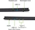 Acer TravelMate P6 TMP614-54-TCO-553Z, Core Ultra 5 226V, 16GB RAM, 512GB SSD
