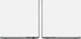 Apple MacBook Pro 14.2", Space Gray, M3 - 8 Core CPU / 10 Core GPU, 8GB RAM, 512GB SSD [2023]