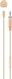 Sennheiser MKE Essential Omni beige