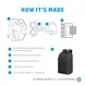 HP Renew Business Laptop Backpack, 17.3"