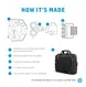 HP Renew Business Laptop Bag, 15.6"