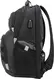 Targus DrifterTrek 11.6-15.6" backpack, black