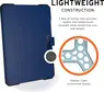 UAG Metropolis Series case for Apple iPad 10.2" 2019/2020, Cobalt blue