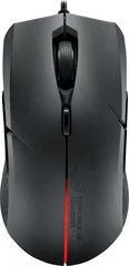 ASUS ROG Strix Evolve, USB
