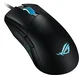 ASUS ROG Gladius III, USB