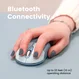 Perixx PERIMICE-802 mini Bluetooth mouse Blue, Bluetooth