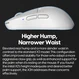 Pulsar Gaming Gears X2H wireless white, USB