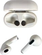 Gembird TWS In-Ears teddy