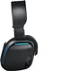 Gioteck TX-70