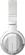 Pioneer DJ HDJ-CUE 1 BT white