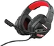 Trust Gaming GXT 448 Nixxo