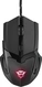 Trust Gaming GXT 785 Ravius 2-in-1 Gaming set incl. mouse