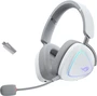 ASUS ROG Delta II white