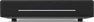 OWC ThunderBlade V4, 32TB, Thunderbolt 3 / USB-C 3.1