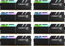 G.Skill Trident Z RGB UDIMM 64GB Kit, DDR4-2400, CL15-15-15-35