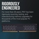 PNY Performance UDIMM 32GB, DDR4-3200, CL22-22-22-52