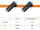 AmazonBasics USB 3.0 Flash-Laufwerk 128GB, USB-A 3.0