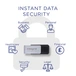 Integral Crypto-C Dual FIPS 197 32GB, USB-A 3.0