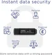 Integral Envoy Dual Fips 197 128GB, USB-A 3.0